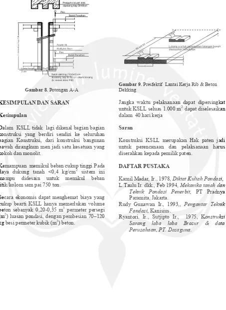 Gambar 9. Presfektif  Lantai Kerja Rib & Beton 