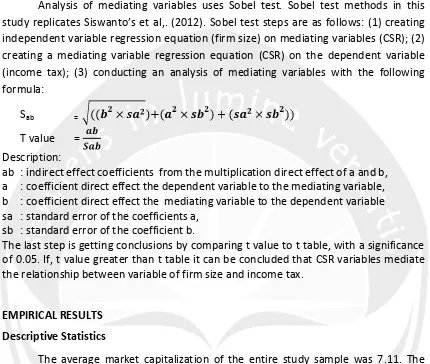 Table 2. Descriptive Statistics Research Model 2 
