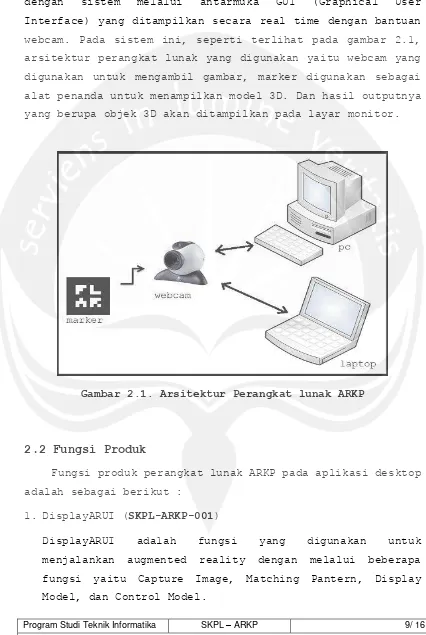 Gambar 2.1. Arsitektur Perangkat lunak ARKP 