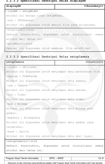 gambar. -bmpData : BitmapData 