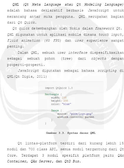 Gambar 3.3. Syntax dasar QML 