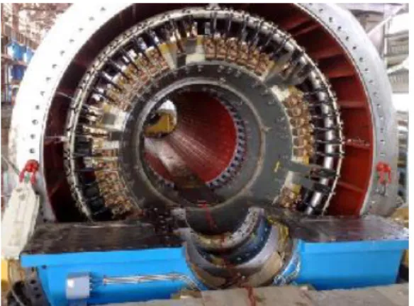 Gambar 2. Generator di dalam PLTA  (Sumber:  Windies ) 
