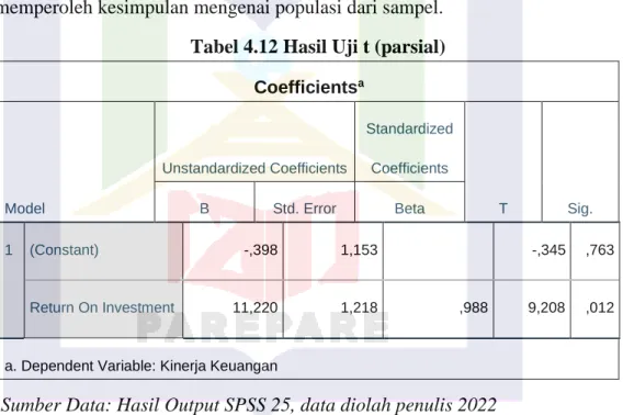 Tabel 4.12 Hasil Uji t (parsial)  Coefficients a