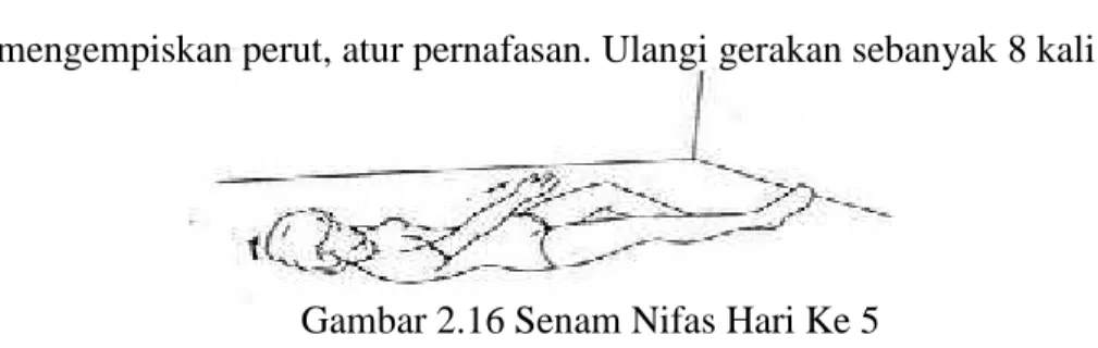 Gambar 2.15 Senam Nifas Hari Ke 4