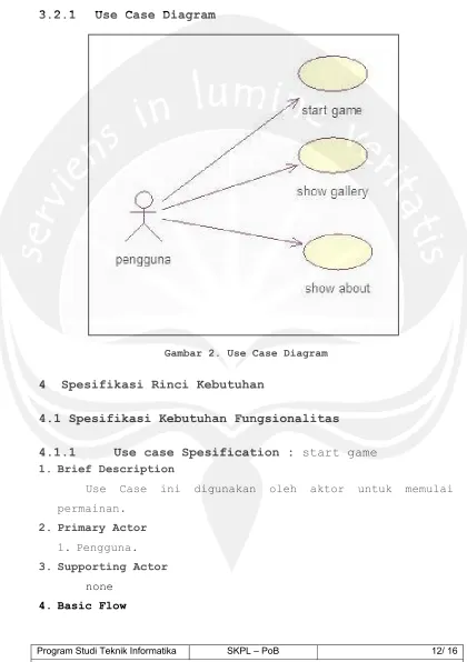 Gambar 2. Use Case Diagram 