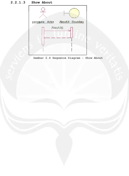 Gambar 2.4 Sequence Diagram : Show About 