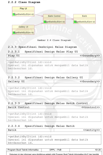 Gambar 2.6 Class Diagram 