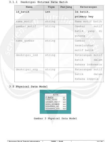 gambar_motif 