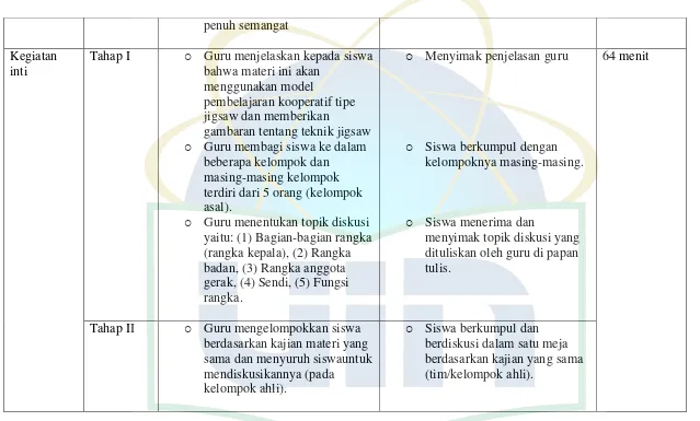 gambaran tentang teknik jigsaw 