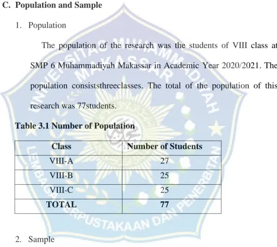 Table 3.1 Number of Population  