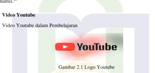 Gambar 2.1 Logo Youtube 