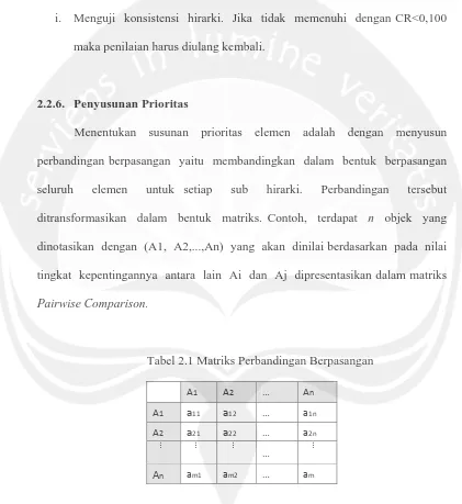 Tabel 2.1 Matriks Perbandingan Berpasangan 