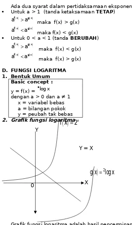 Grafik fungsi logaritma adalah hasil pencerminan dari grafikfungsi eksponen.