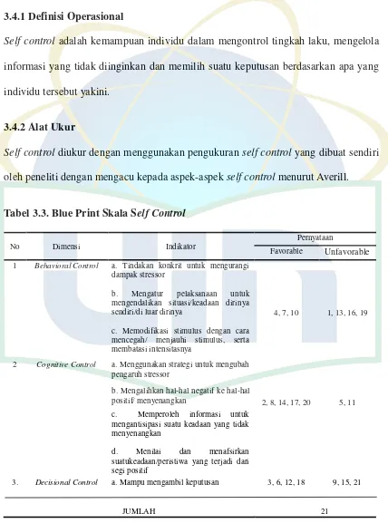 Tabel 3.3. Blue Print Skala Self Control 