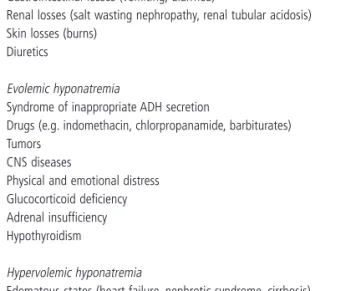 Table 6.3      Common causes of decreased hyponatremia. 