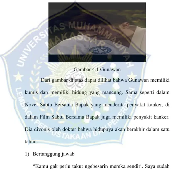 Gambar 4.1 Gunawan 