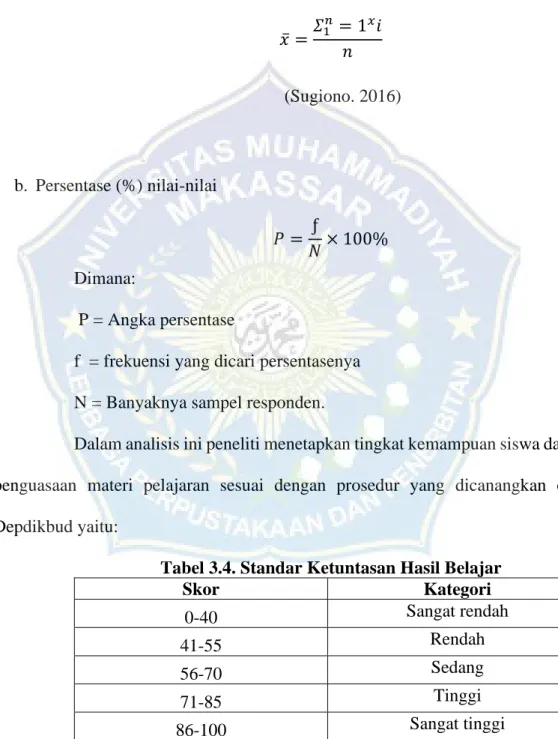 Tabel 3.4. Standar Ketuntasan Hasil Belajar  