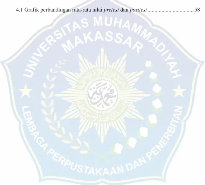 Gambar               Halaman 