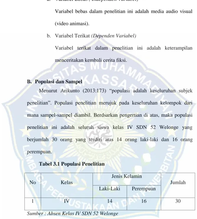 Tabel 3.1 Populasi Penelitian 