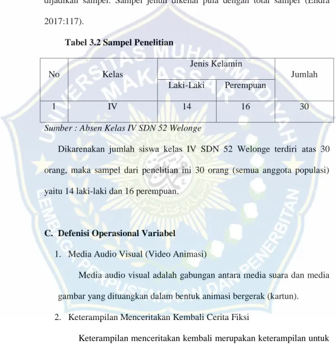 Tabel 3.2 Sampel Penelitian 