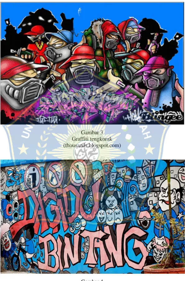 Gambar 3 Graffiti tengkorak (thousands.blogspot.com)