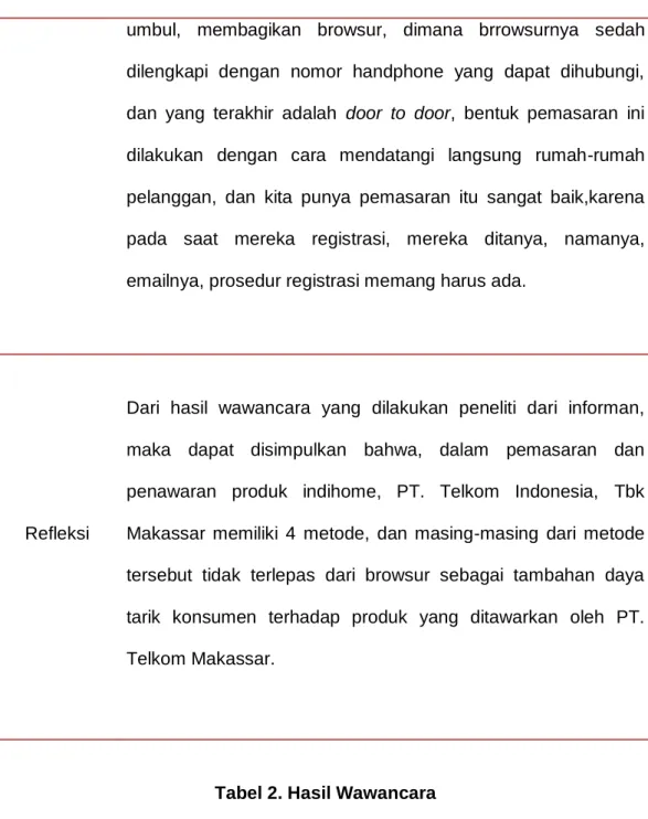 Tabel 2. Hasil Wawancara 