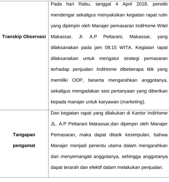 Tabel 6. Hasil Observasi 