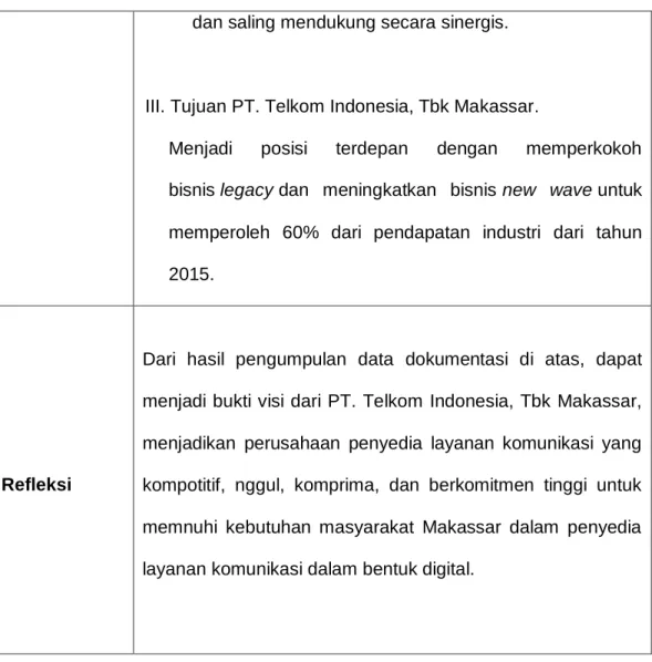 Tabel 7. Hasil Dokumentasi Penelitian 