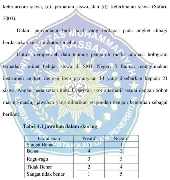 Tabel 4.1 jawaban dalam skoring 