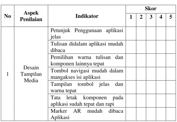 Tabel 3.2 Validasi Ahli Media  No  Aspek  