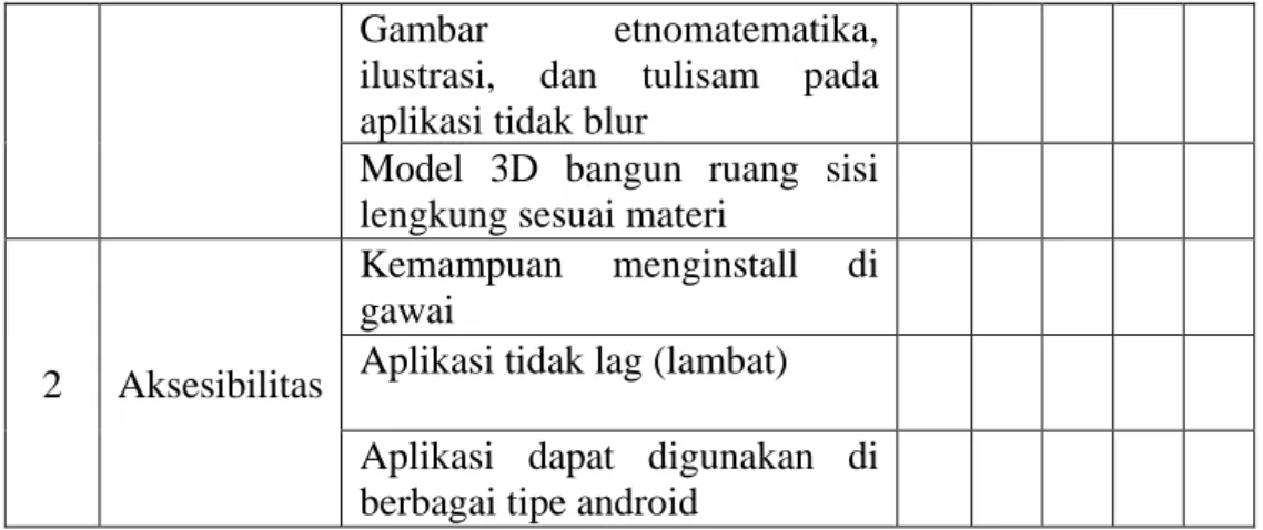 Gambar  etnomatematika,  ilustrasi,  dan  tulisam  pada  aplikasi tidak blur 