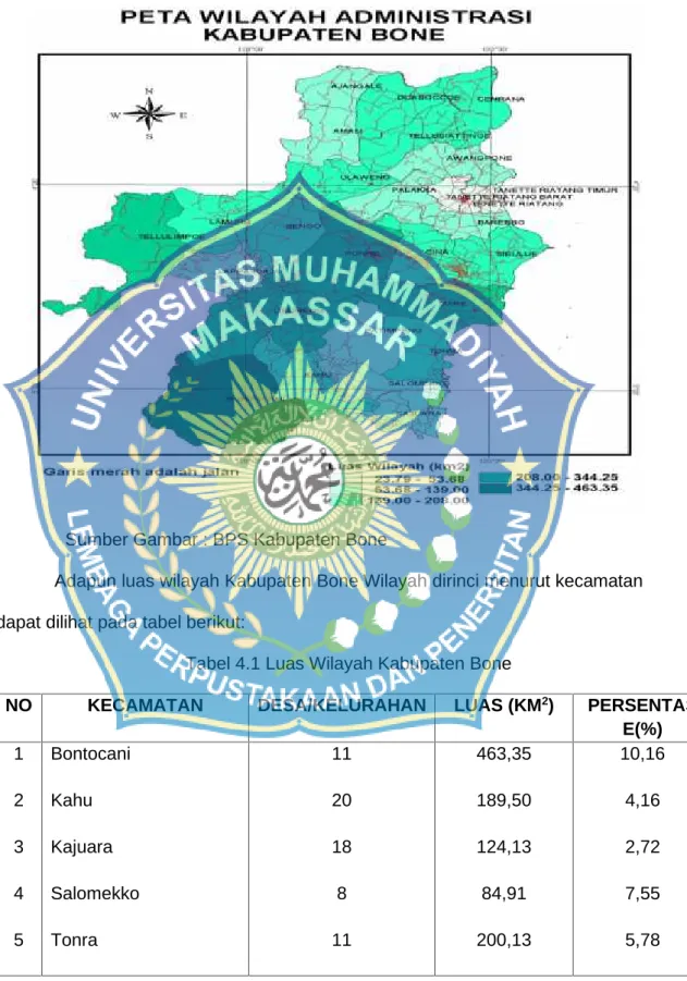 Gambar 4.1 Luas Wilayah Kabupaten Bone Menurut Kecamatan