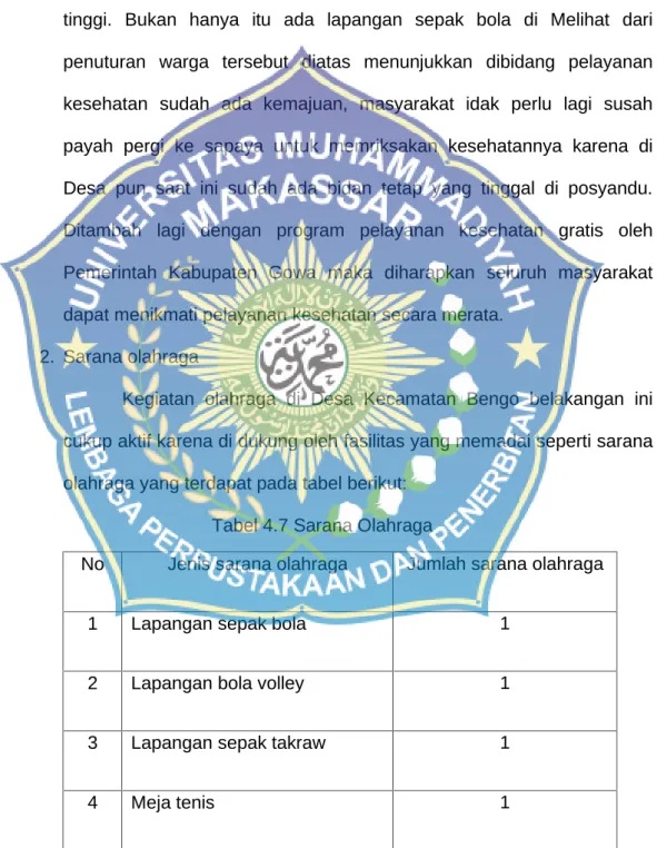 Tabel 4.7 Sarana Olahraga