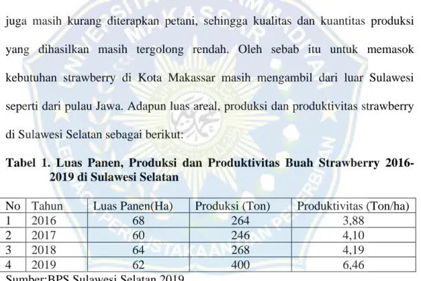 Tabel  1.  Luas  Panen,  Produksi  dan  Produktivitas  Buah  Strawberry  2016- 2016-2019 di Sulawesi Selatan 