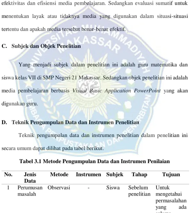 Tabel 3.1 Metode Pengumpulan Data dan Instrumen Penilaian  No.  Jenis 