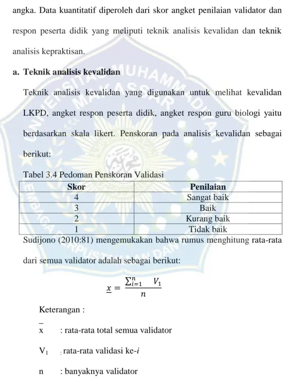 Tabel 3.4 Pedoman Penskoran Validasi  