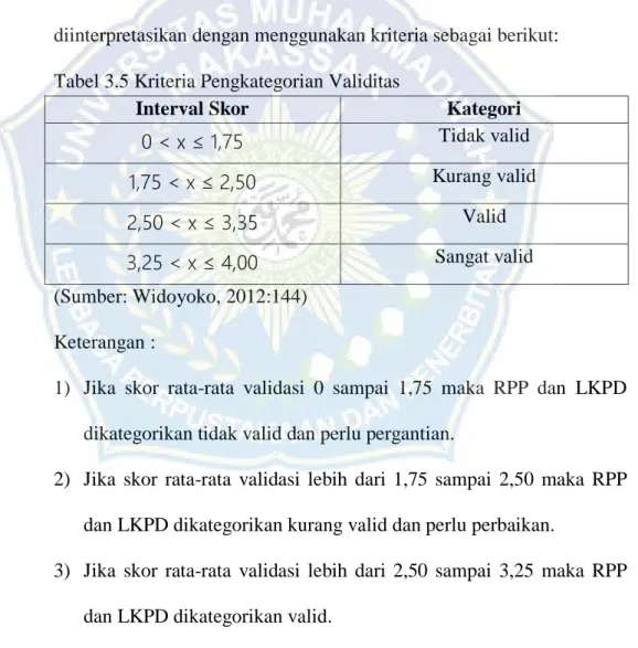 Tabel 3.5 Kriteria Pengkategorian Validitas 