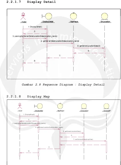 Gambar 2.8 Sequence Diagram : Display Detail