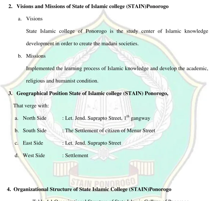 Table 4.1 Organizational Structure of State Islamic College of Ponorogo 