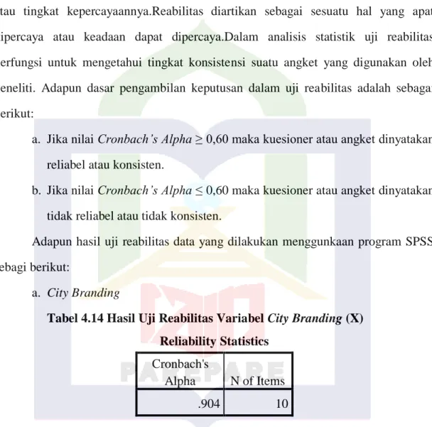 Tabel 4.14 Hasil Uji Reabilitas Variabel City Branding (X)  Reliability Statistics 