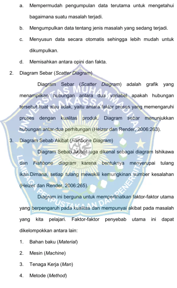 2. Diagram Sebar (Scatter Diagram)
