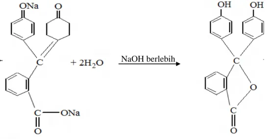 Gambar 2.4.1. (b) Struktur perubahan warna fenolftalein dengan penambahan  NaOH berlebih 