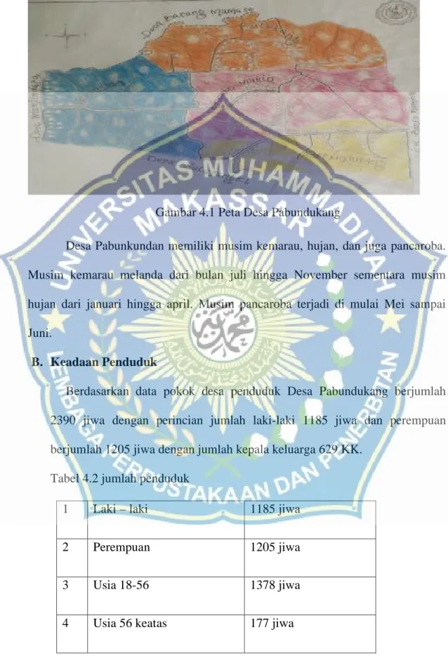 Gambar 4.1 Peta Desa Pabundukang