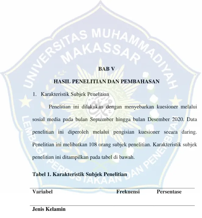 Tabel 1. Karakteristik Subjek Penelitian 