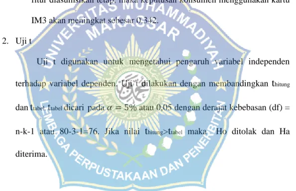 Tabel 4.12 Uji t Tarif (X 1 ) terhadap Keputusan Konsumen (Y) 