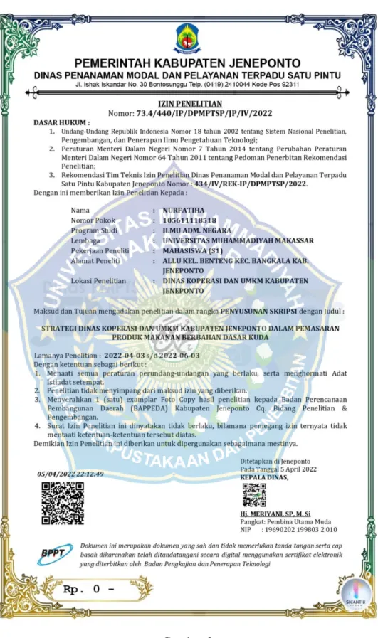 Gambar 3  Surat Izin Peneliti 