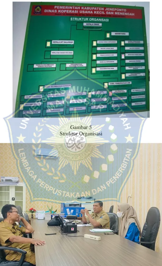 Gambar 5  Struktur Organisasi 
