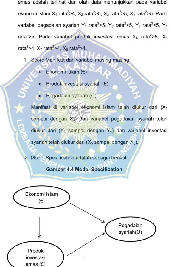 Gambar 4.4 Model Specification