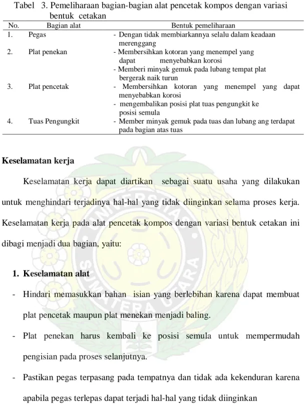 Tabel   3. Pemeliharaan bagian-bagian alat pencetak kompos dengan variasi      bentuk  cetakan 