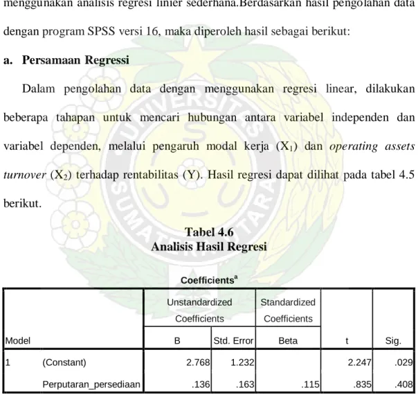 Tabel 4.6  Analisis Hasil Regresi 